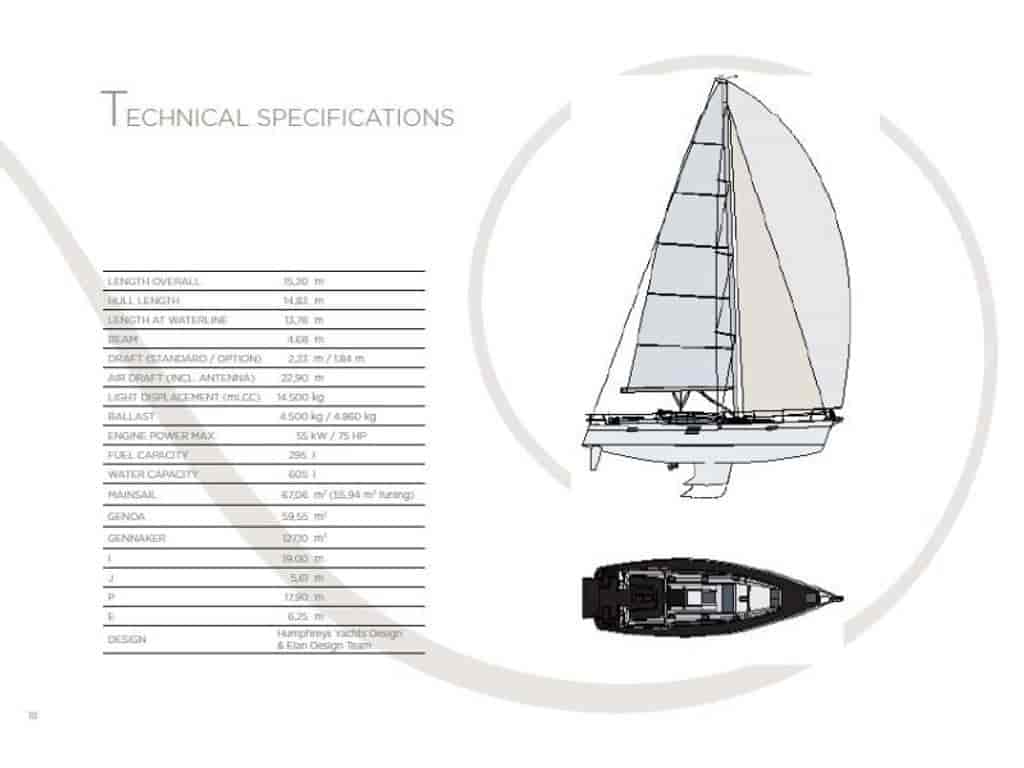 Boat picture 19