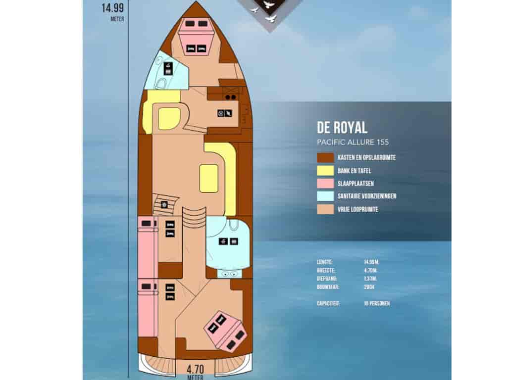Boat picture 43