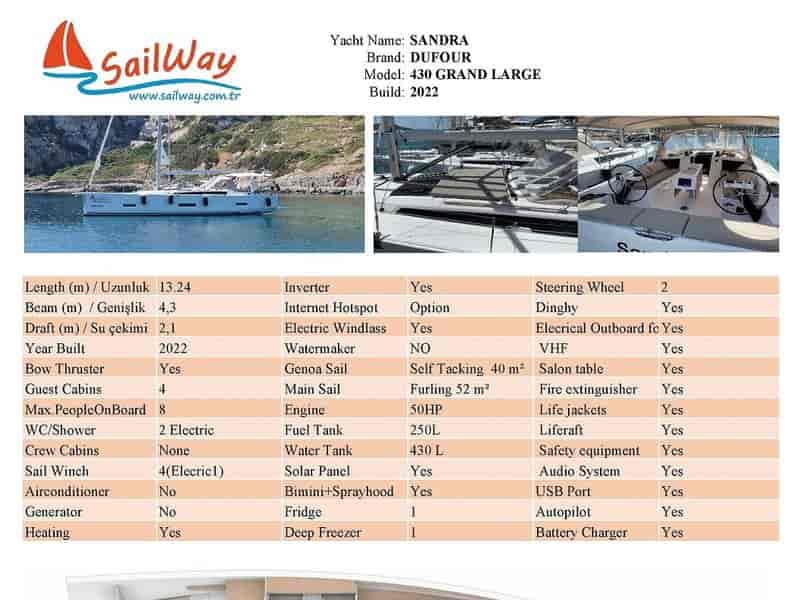 Boat picture 1
