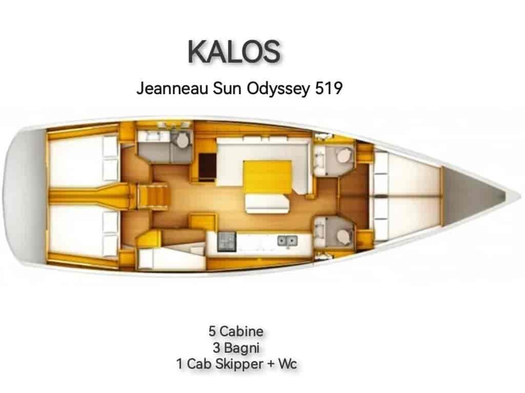 Boat picture 2