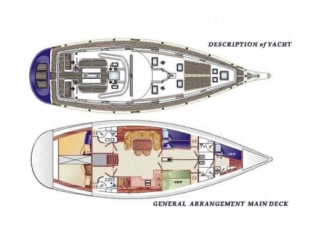 Boat picture 2