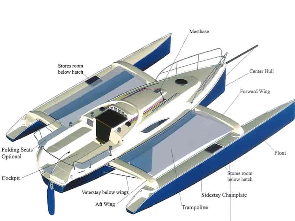 Boat picture 15