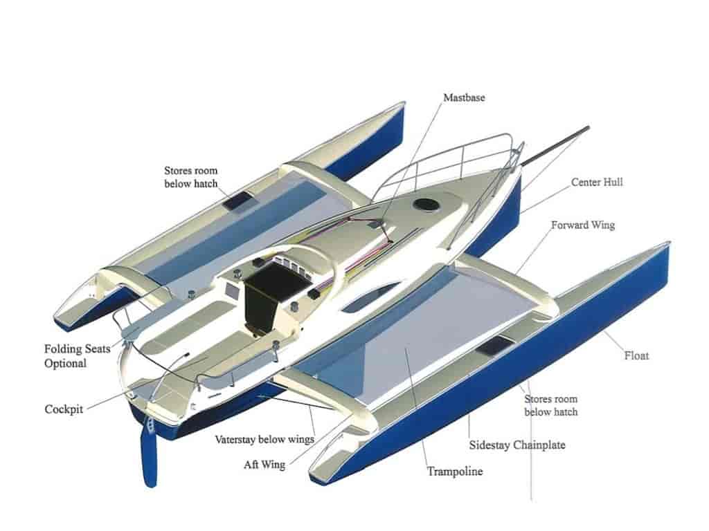 Boat picture 18