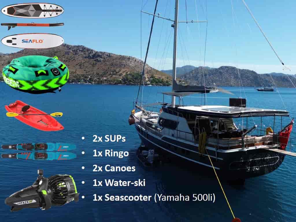 Boat picture 17