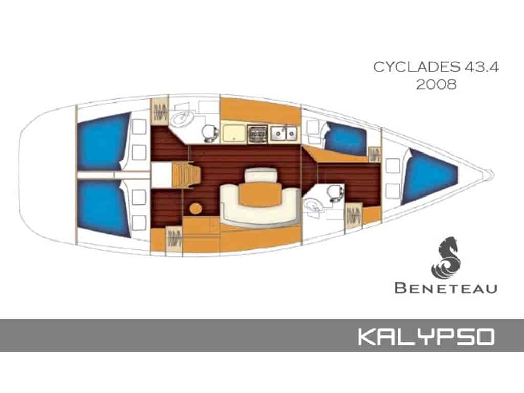 Boat picture 10