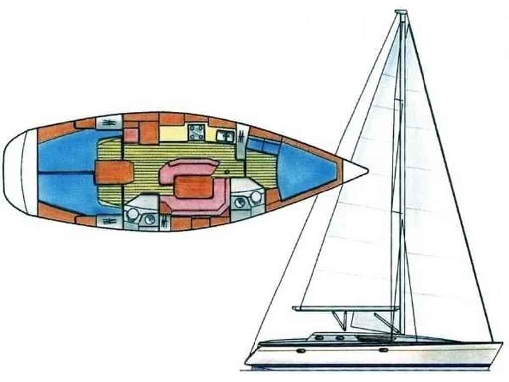 Boat picture 18