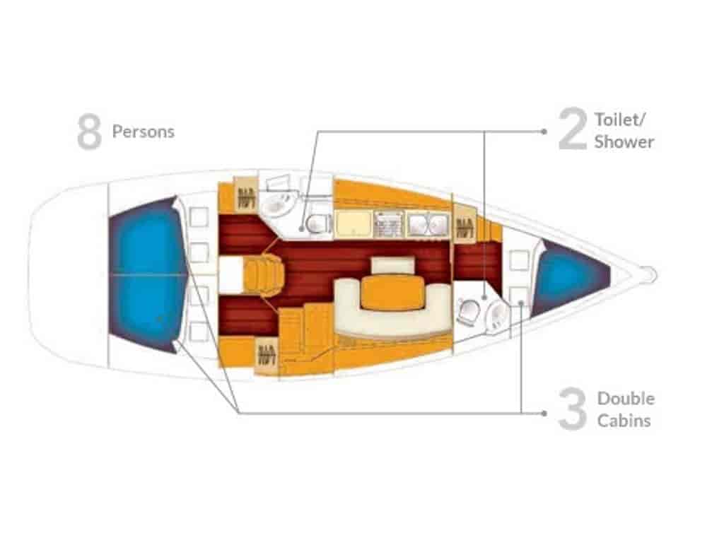 Boat picture 2