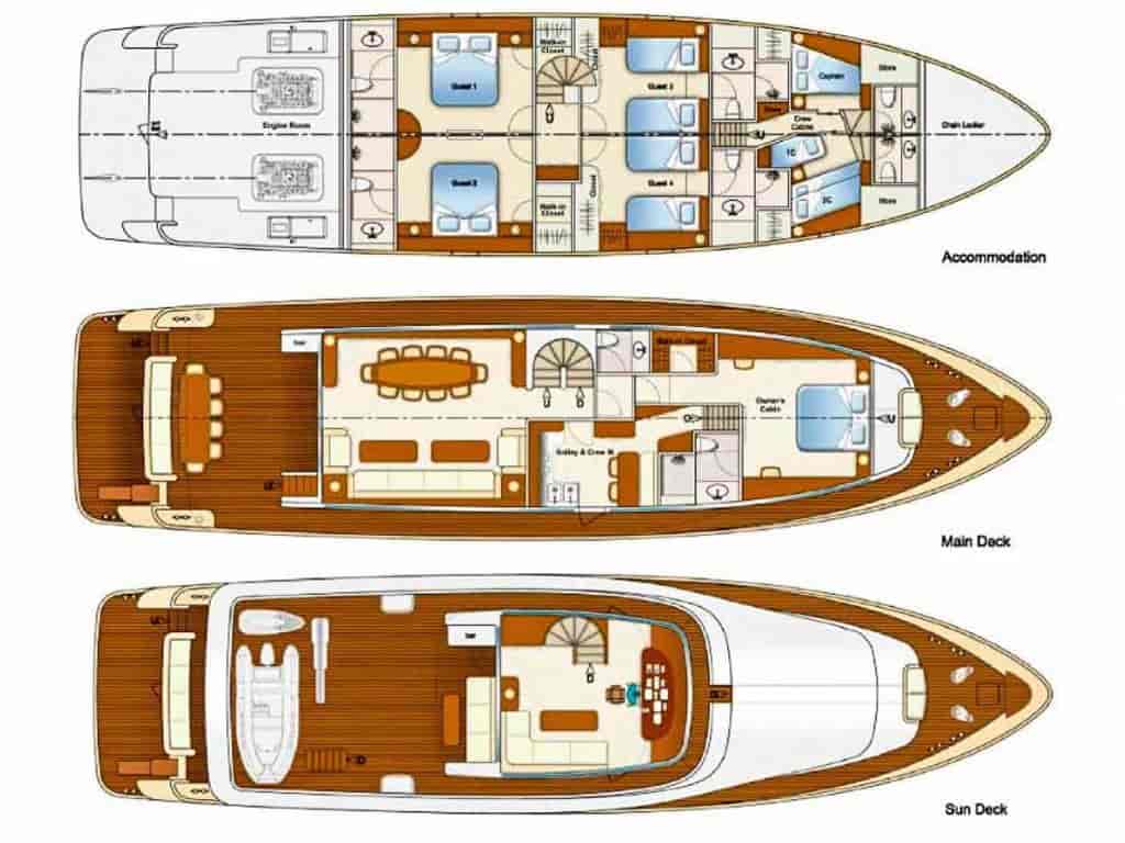 Boat picture 17